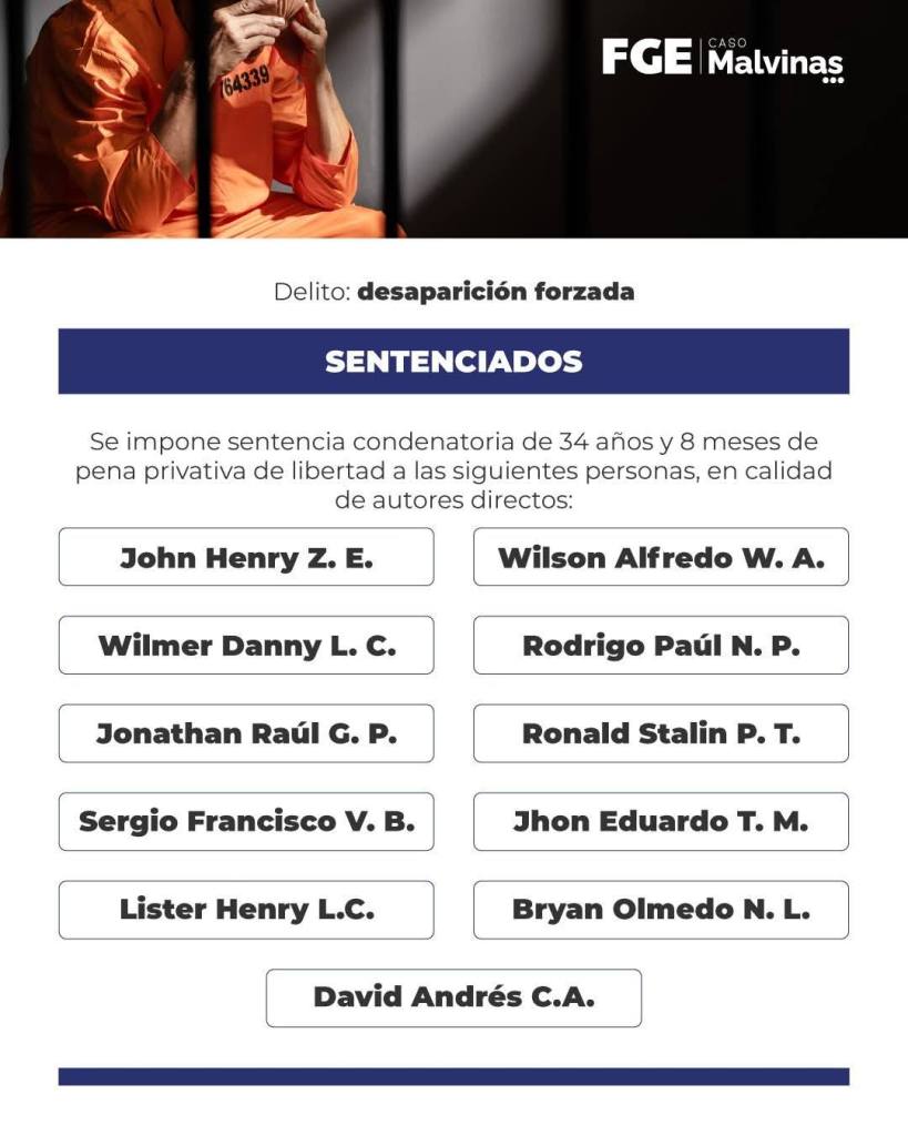 Juez resolvió declarar culpables a 16 militares